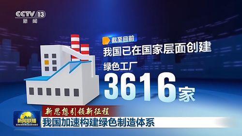 以軟件服務賦能，加速構建綠色制造體系